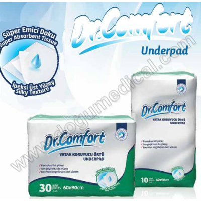 Dr. Comfort matracvédő alátét